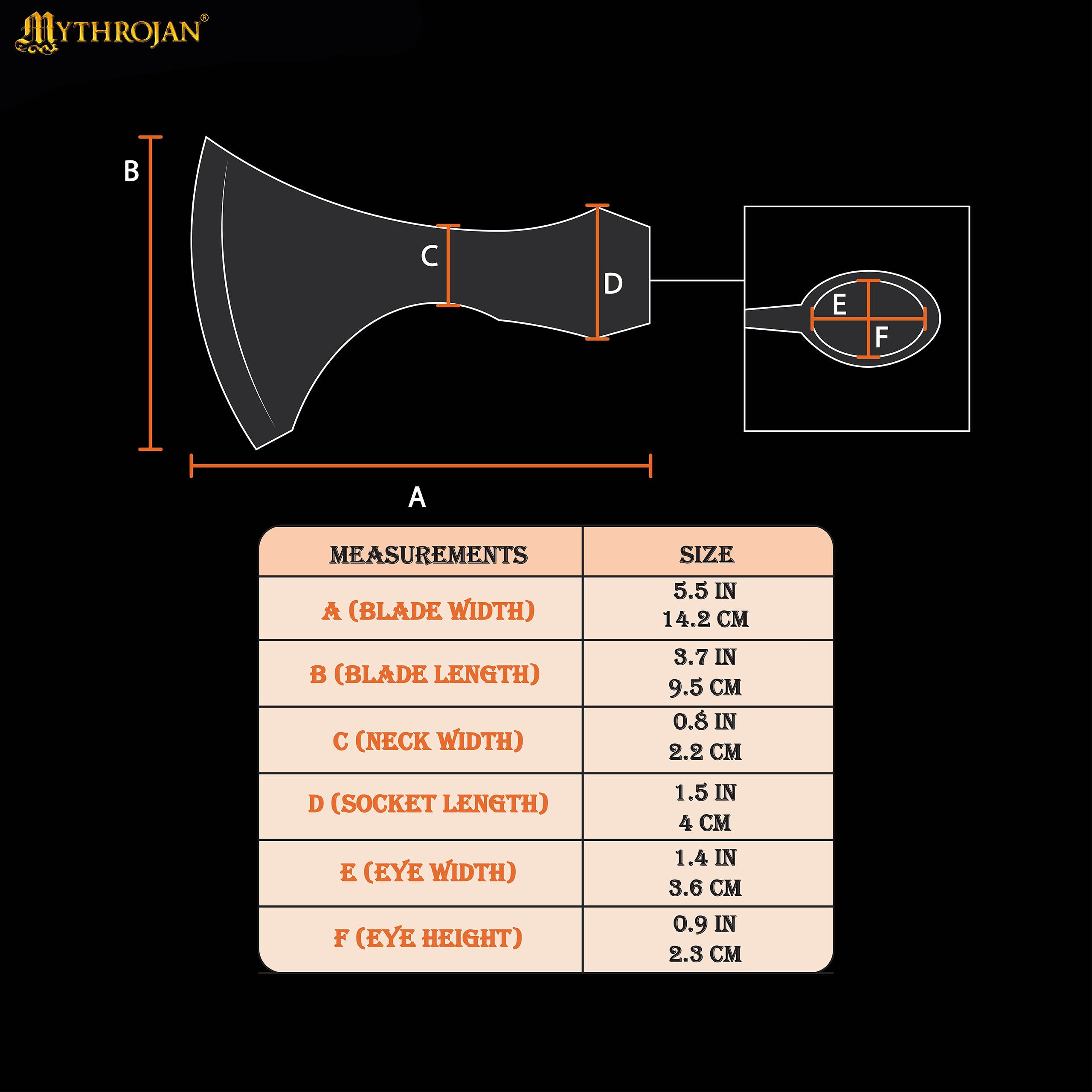 Mythrojan Medieval Viking Axe Battle Ready Axehead Reenactment Renaissance Costume - 6"